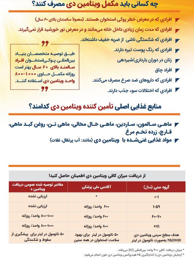 پوکی اسخوان